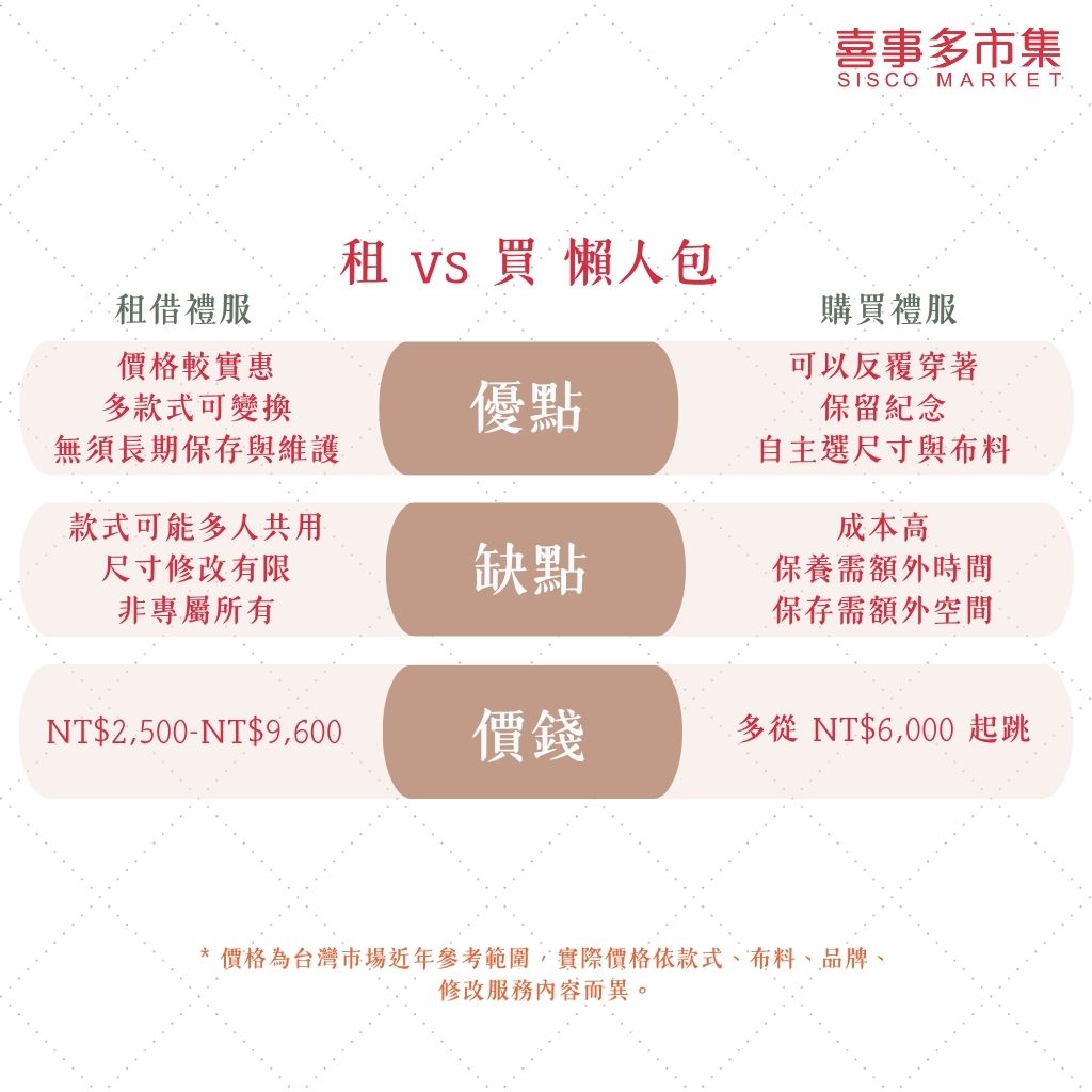孕婦寫真,孕婦照,拍孕婦照,孕婦攝影,孕婦裝,孕婦禮服